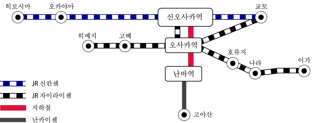 신오사카에서 여행을 떠나자!